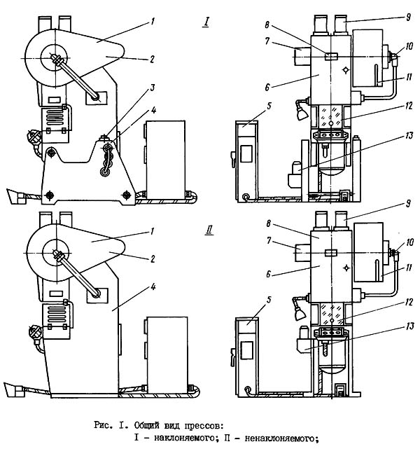 КД2328 Розташування складових частин однокривошипного наклоняемого пресса КД2328